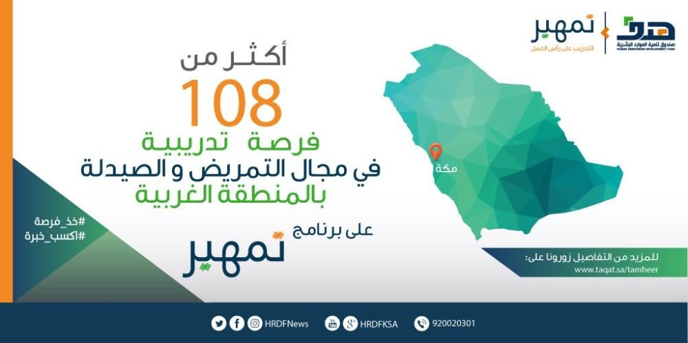 108 فرص تدريبية في التمريض والصيدلة عبر «تمهير»