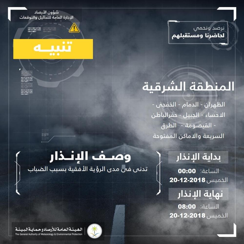 رياح مثيرة للغبار على أجزاء من الشرقية