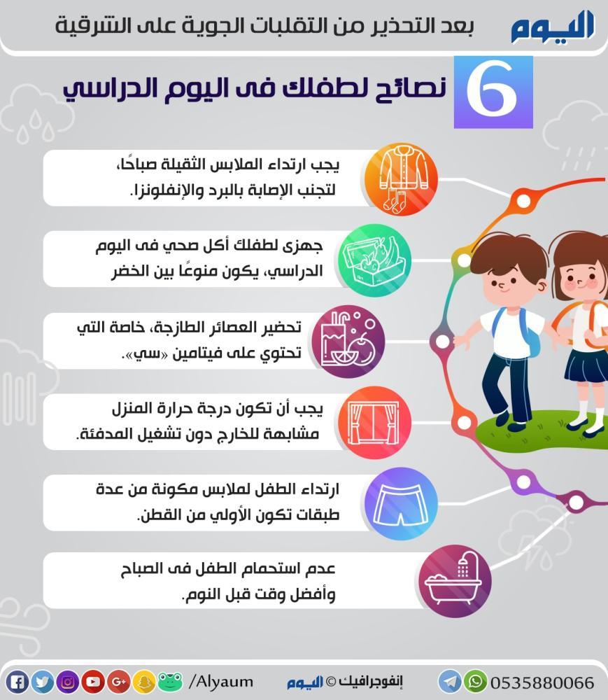 6 نصائح لطفلك في اليوم الدراسي
