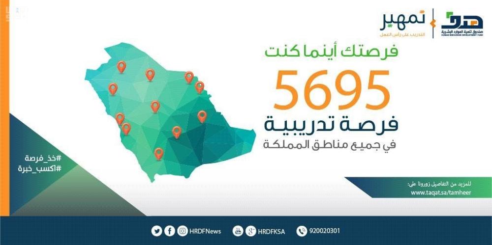 «هدف» يتيح 5695 فرصة تدريبية