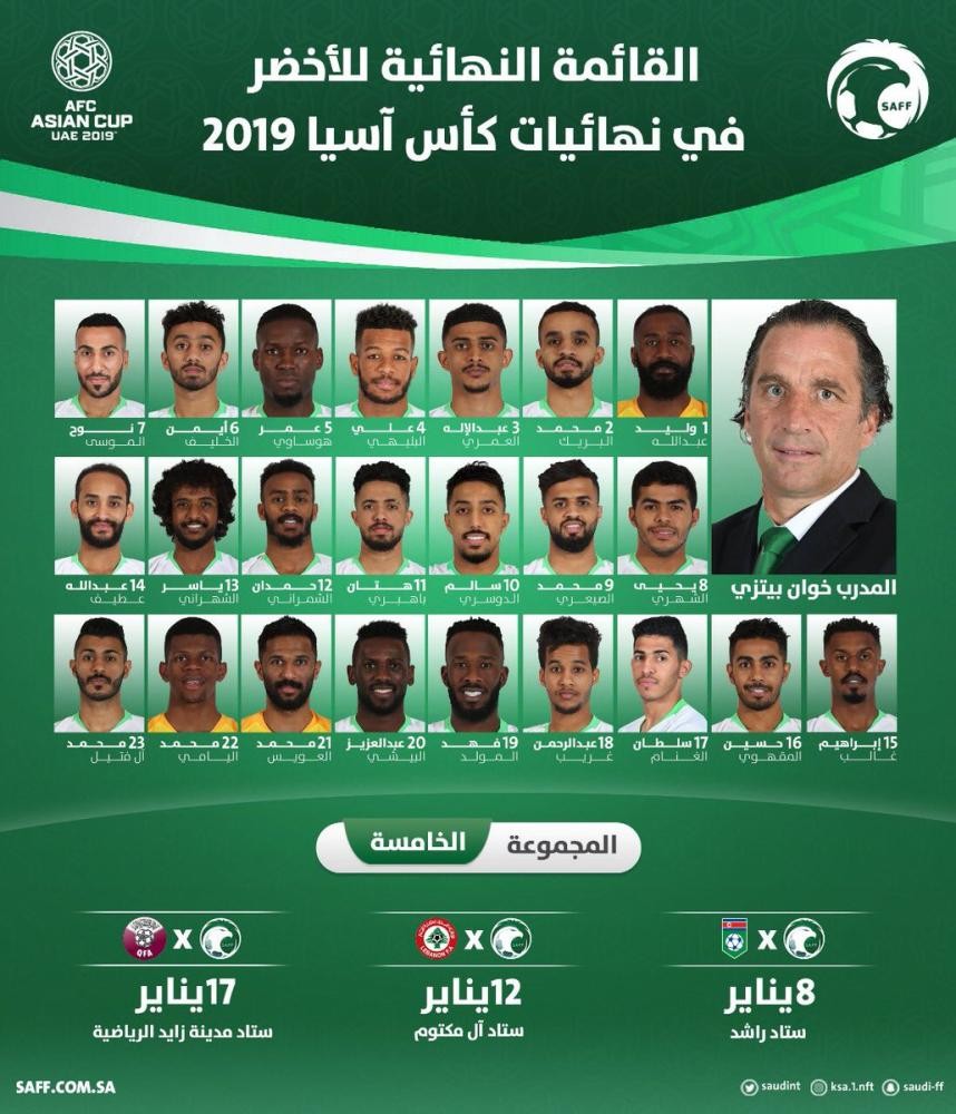 القائمة النهائية للأخضر في كأس آسيا