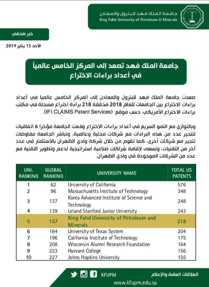 جامعة البترول الـ5 عالمياً في براءات الاختراع