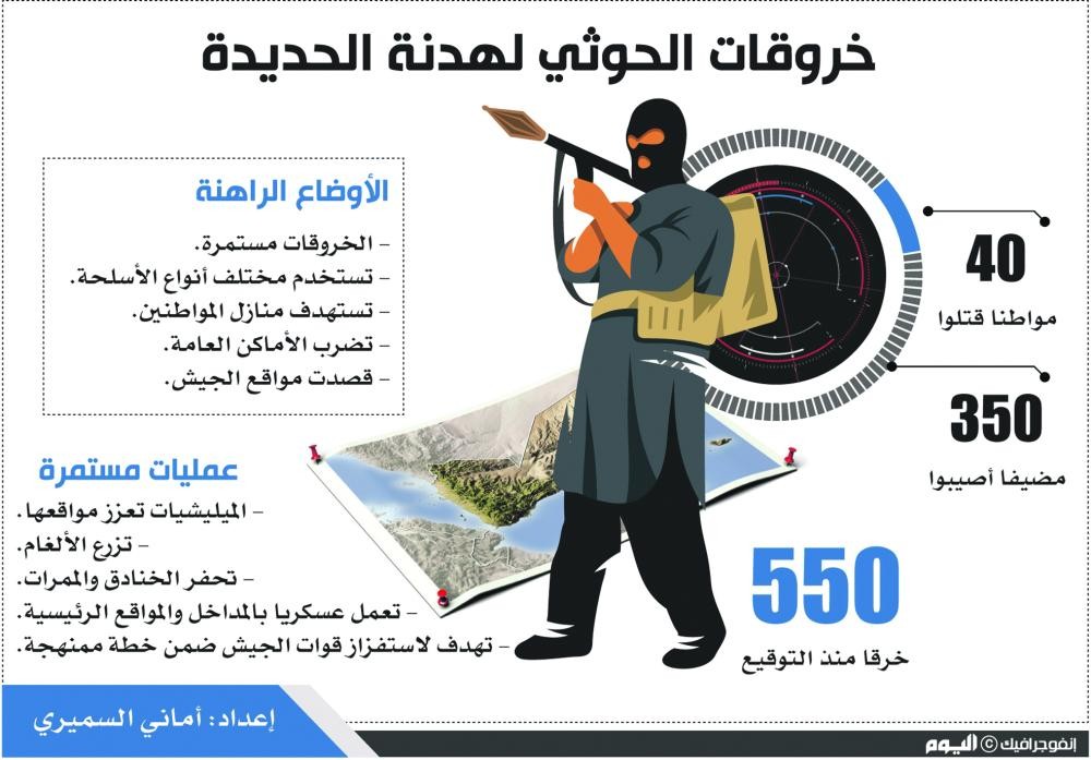 مجلس الأمن يصوت على نشر مراقبين أمميين