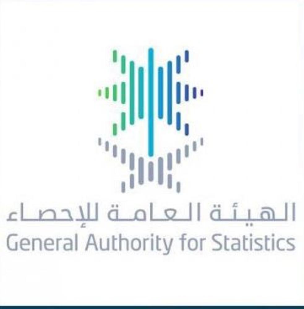 0.3 % انخفاض الرقم القياسي لأسعار المستهلك