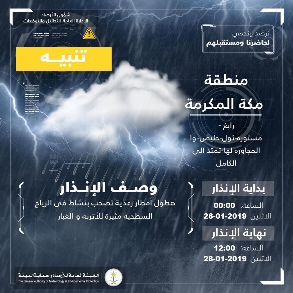 أتربة مكة تحجب الرؤية حتى الصباح
