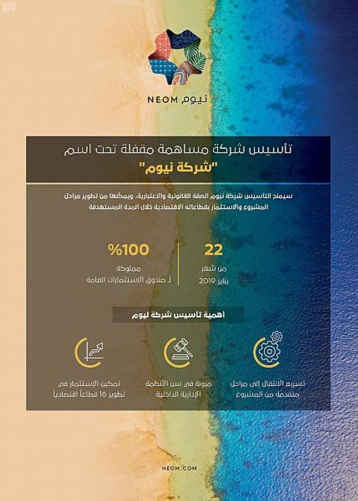تأسيس شركة مساهمة مقفلة لتطوير 'نيوم'