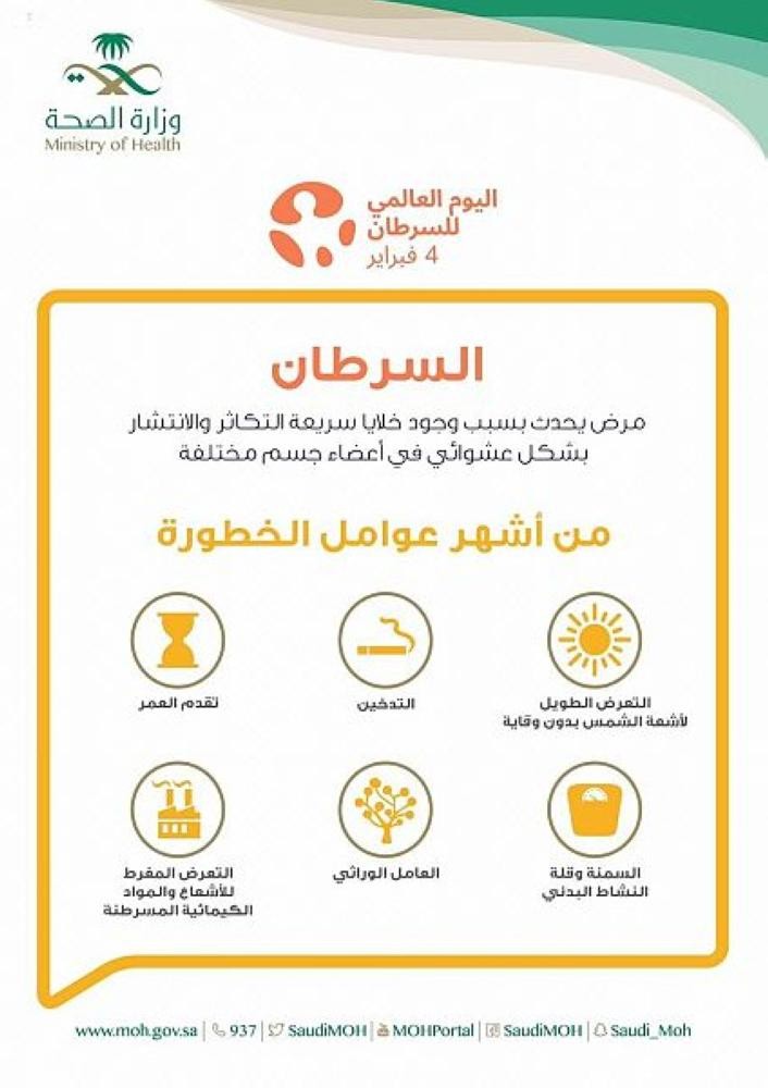 كيف تتجنب مخاطر الإصابة بالسرطان؟