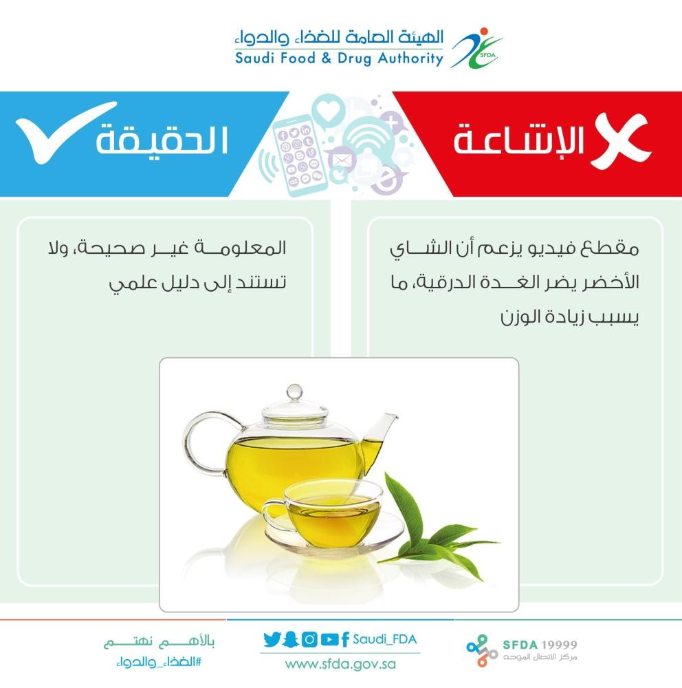 الغذاء والدواء : الشاى الأخضر لا يزيد الوزن