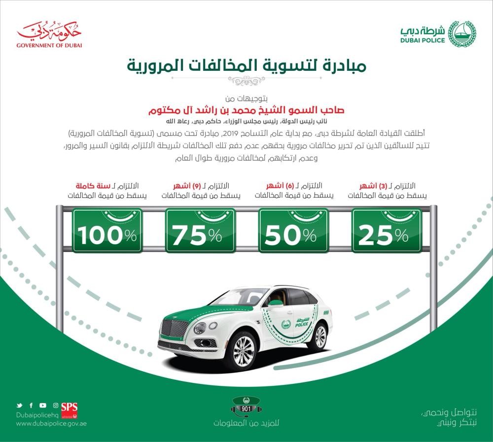 شرطة دبي: لا تدفع المخالفات المرورية بشرط