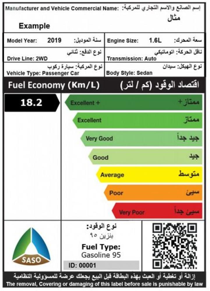 6.5 % تحسن بمعدل اقتصاد الوقود للمركبات المستعملة