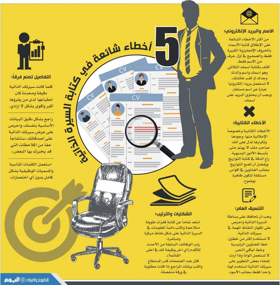 5 أخطاء شائعة في كتابة السيرة الذاتية