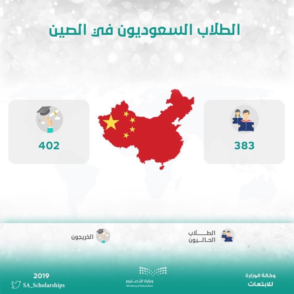 «التعليم»: خطة لاستكمال متطلبات تدريس «الصينية»