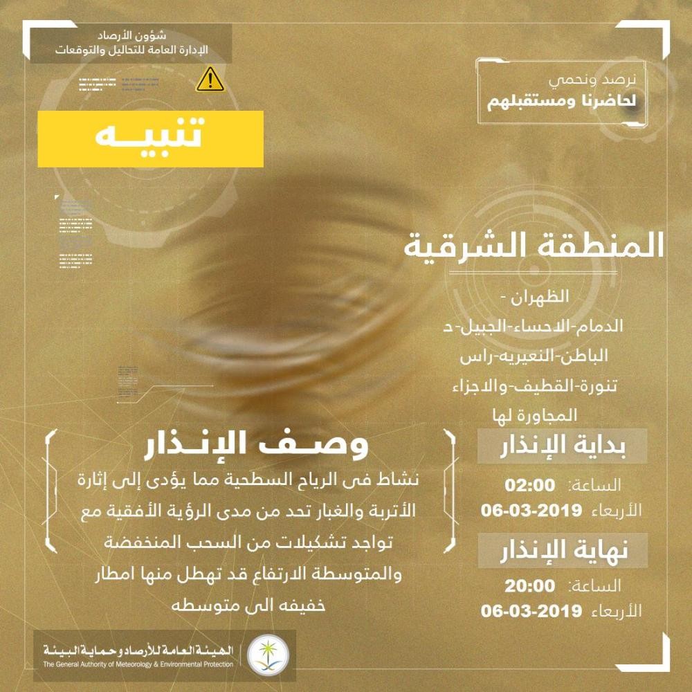 رياح وأمطار.. تعرف على طقس الشرقية اليوم