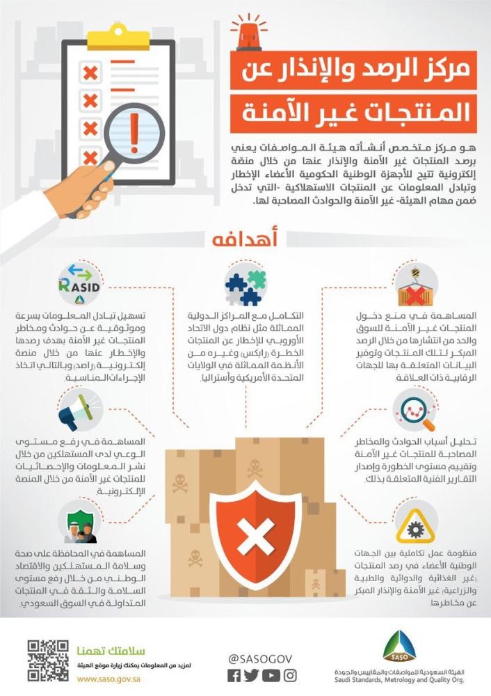 إنشاء مركز لرصد المنتجات غير الآمنة