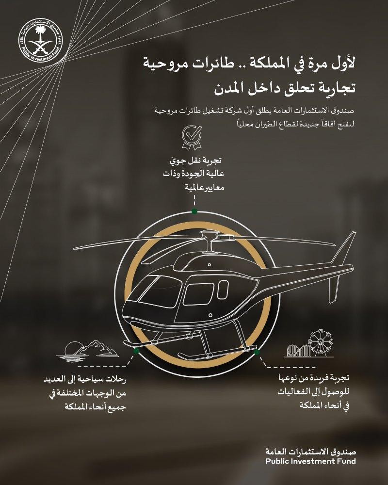 إطلاق أول شركة محلية للطائرات المروحية