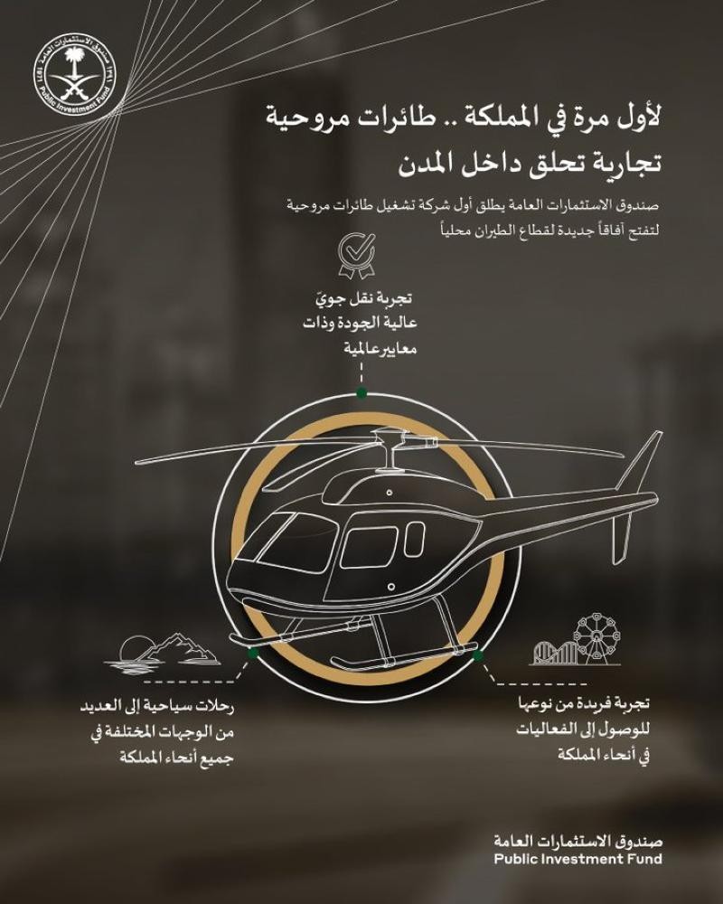 ' الطائرات المروحية ' تعزز دور 'السياحة ' فى دعم الاقتصاد