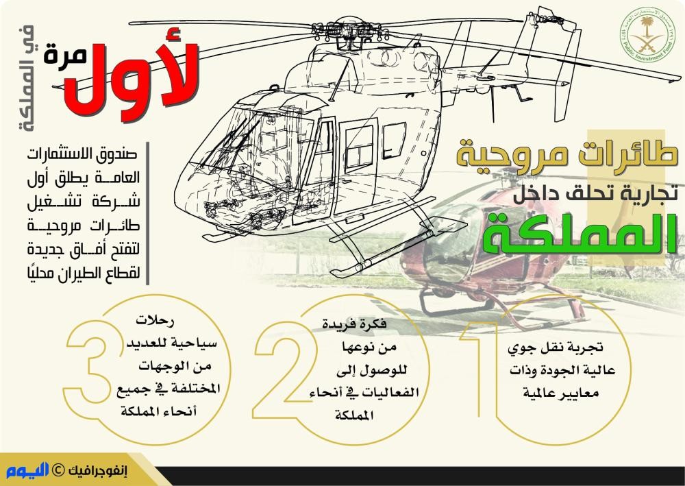 إطلاق شركة للطائرات المروحية بـ 565 مليون ريال