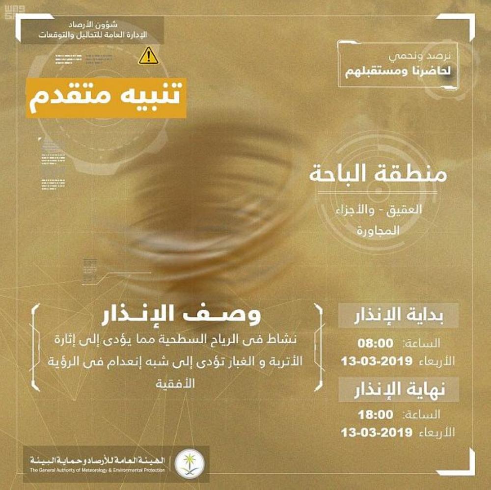 'غبار' العقيق مستمر حتى 6 مساءً