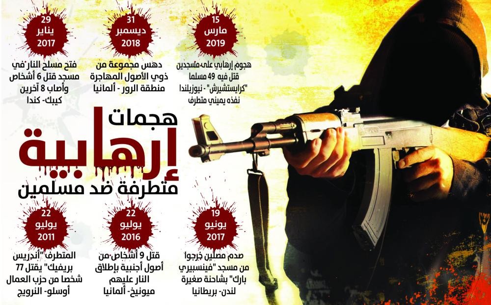 إرهابي نيوزيلندا أمام المحكمة..ورئيسة الوزراء تطمئن المسلمين