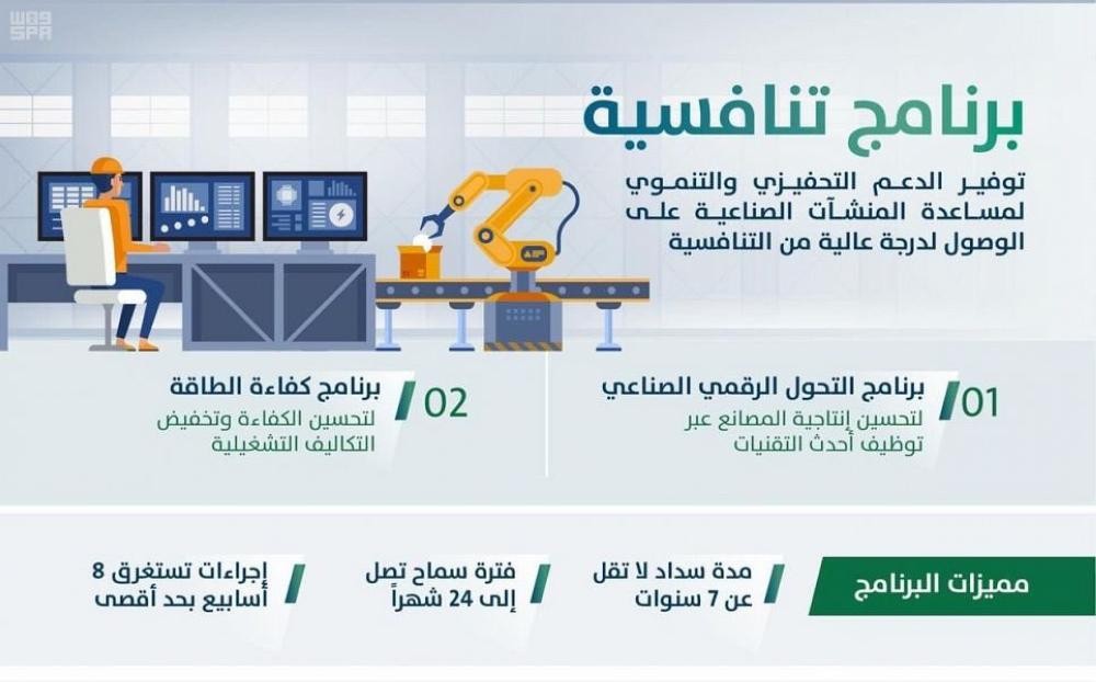«الصناعي» يوقّع أول اتفاقية تمويل لتحسين كفاءة الطاقة