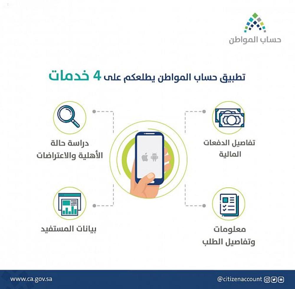 'حساب المواطن': 4 خدمات عبر تطبيق جديد