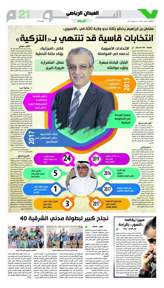 الرميثي ينسحب ويدعم سلمان بن إبراهيم