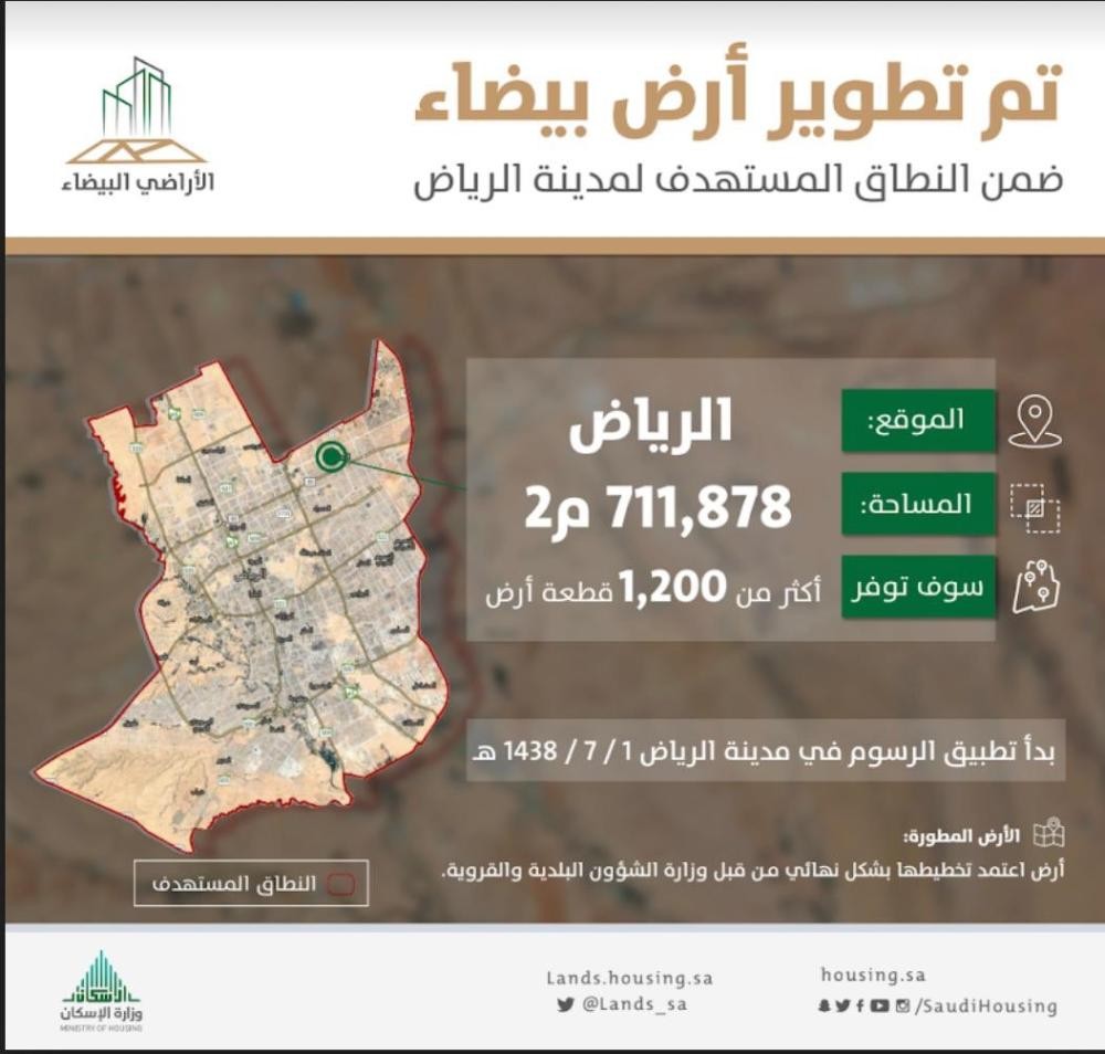 ' الأراضي البيضاء' يطور 711 ألف متر بالرياض