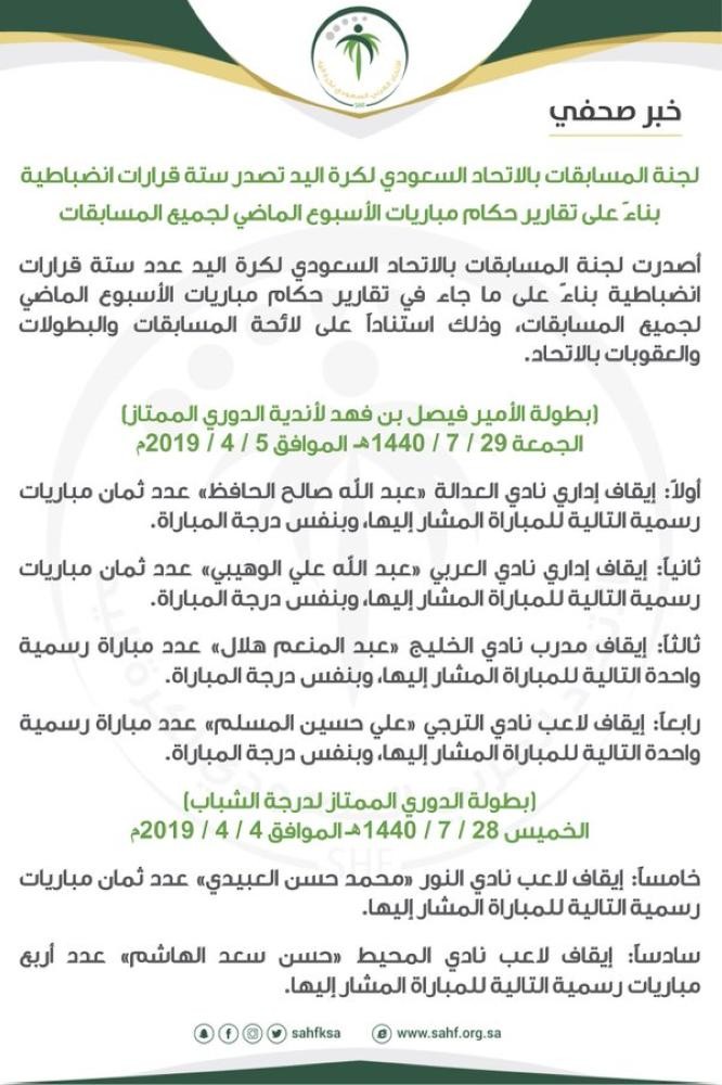 6 قرارات انضباطية للجنة المسابقات باتحاد اليد