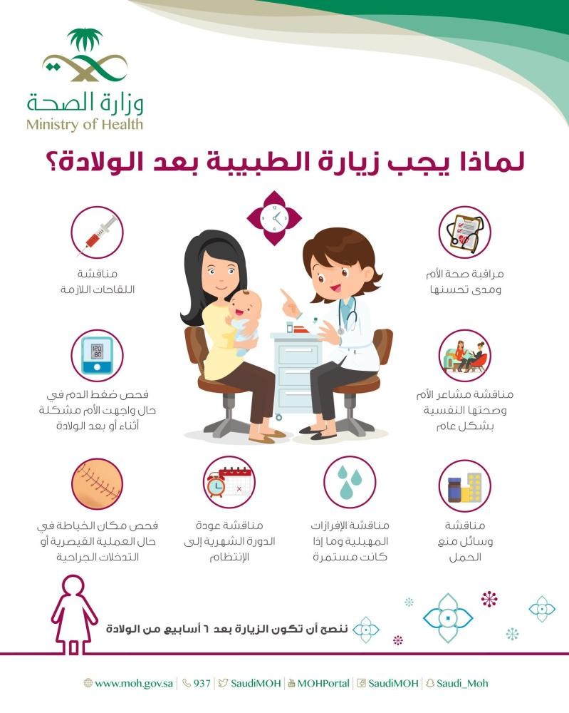 8 أسباب لزيارة الطبيب بعد الولادة