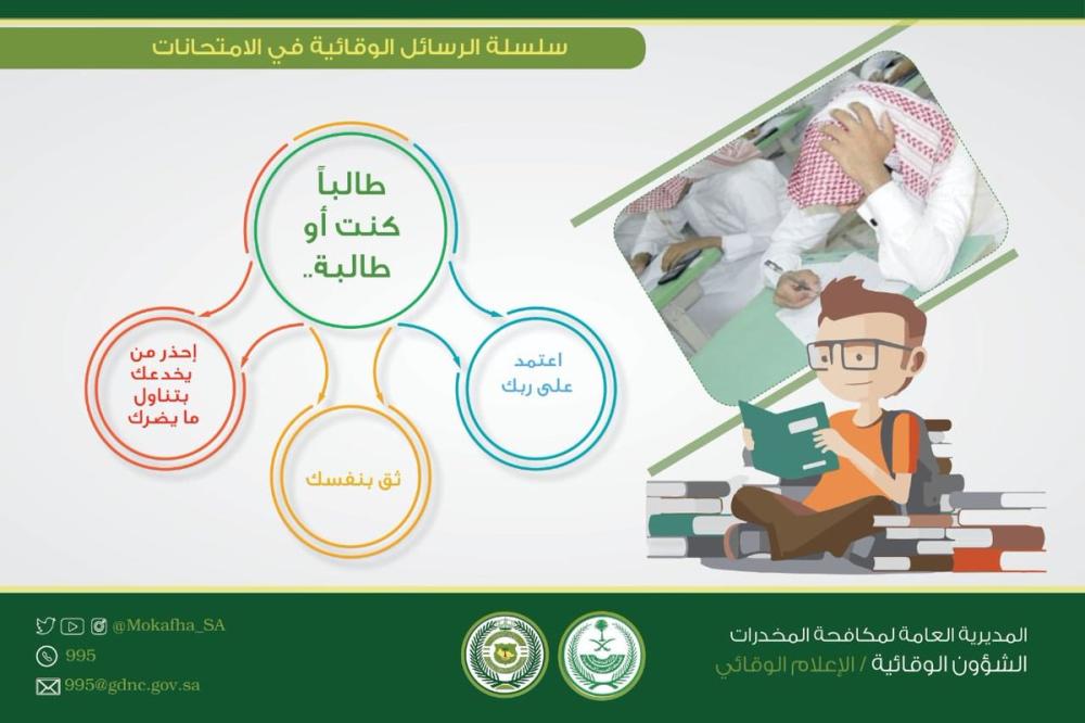 'مديرية المخدرات ' تدشن شكل جديد لرسائلها الوقائية