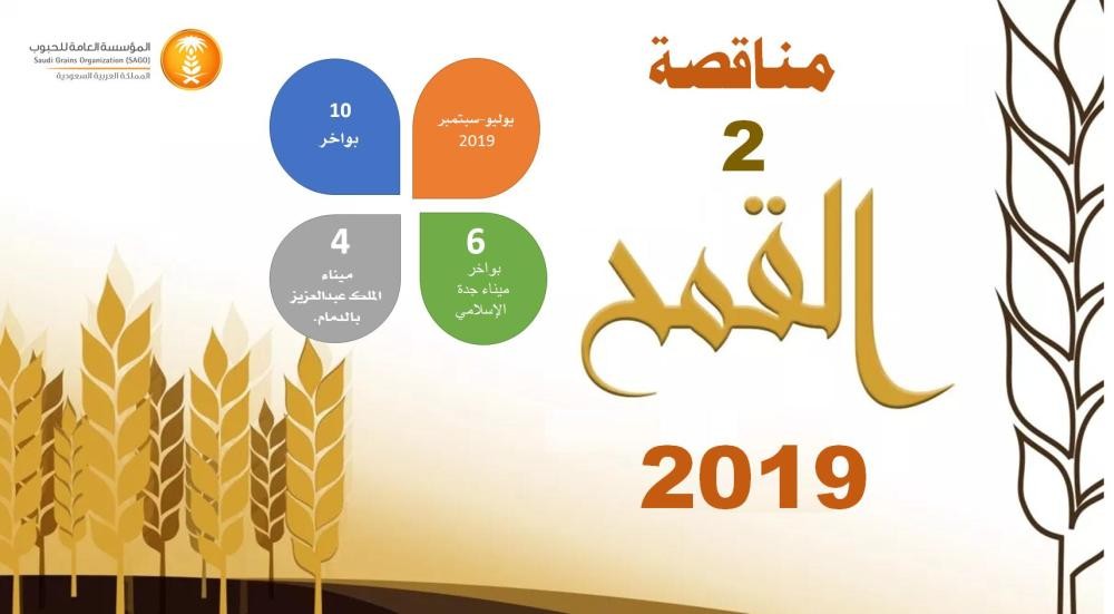 طرح مناقصة لاستيراد 600 ألف طن قمح