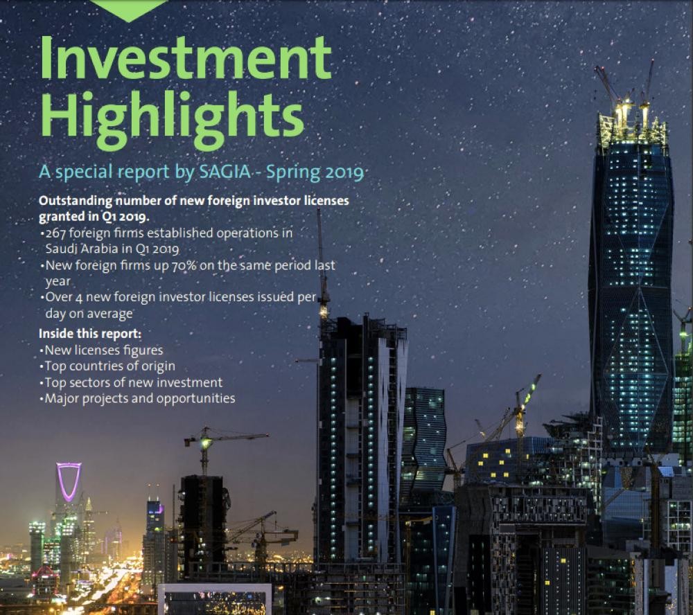 267 استثماراً أجنبياً خلال الربع الأول من 2019