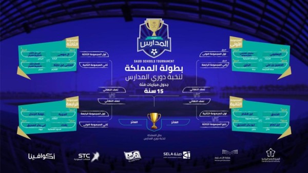 32 فريقاً يتنافسون على 