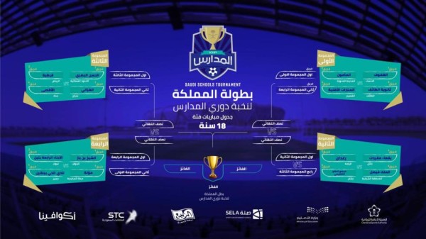 32 فريقاً يتنافسون على 