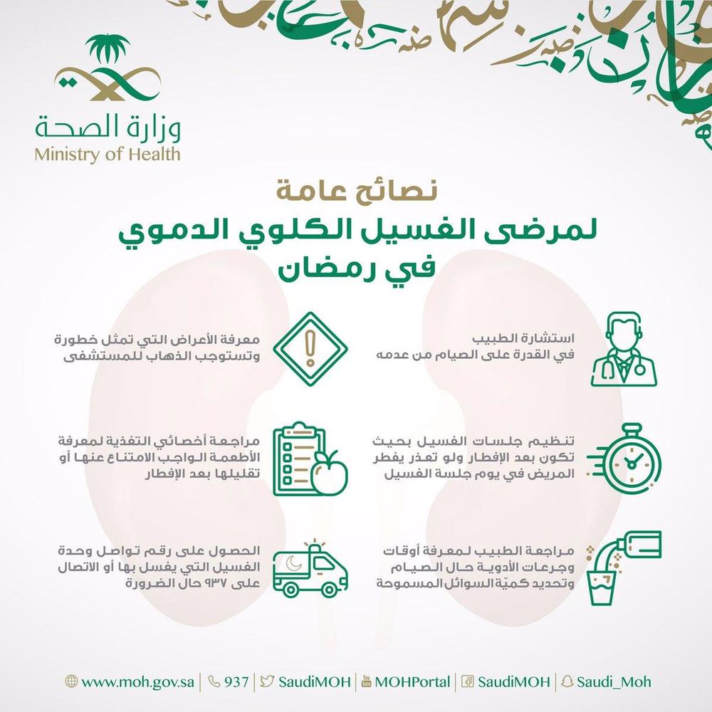 نصائح طبية لمرضى الغسيل الكلوي في رمضان