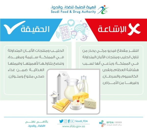 «الغذاء والدواء» توضح حقيقة «فيديو الحليب»