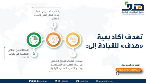 «هدف»: أكاديمية القيادة ترفع التنافسية بين المنشآت