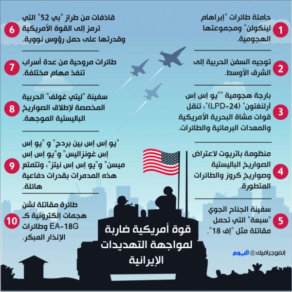 الإمارات: استهداف 4 سفن يهدد الملاحة الدولية