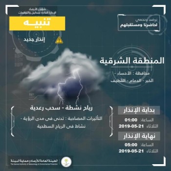 الأرصاد تنبه: سحب رعدية وتدني في مدى الرؤية على اربع مناطق بالشرقية