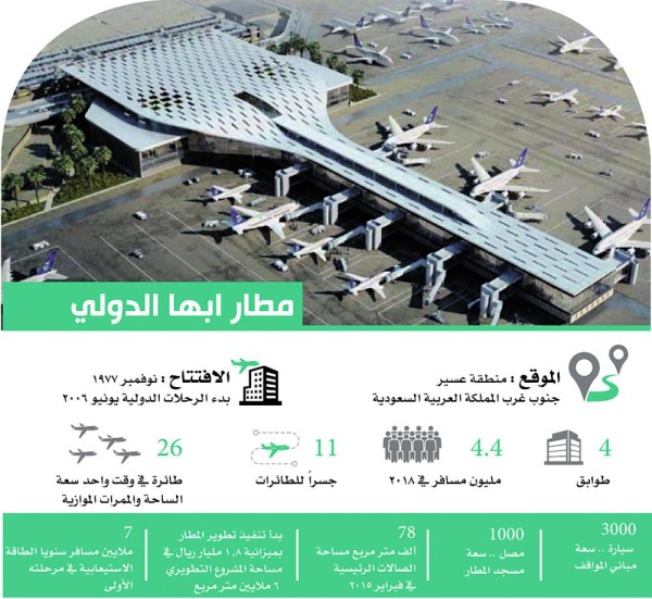 جريمة حرب «حوثية»