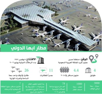 جريمة حرب «حوثية»