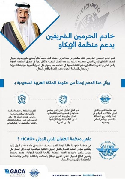 مليون دولار دعم ملكي لـ 'الإيكاو'