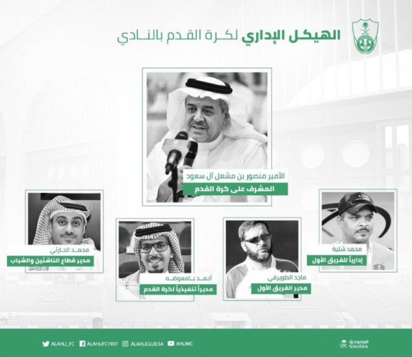 الأهلي يعلن الهيكل الإداري لكرة القدم