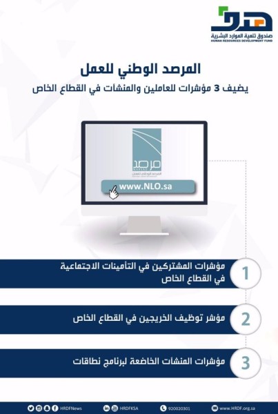 «هدف» يطلق 3 مؤشرات جديدة في سوق العمل 