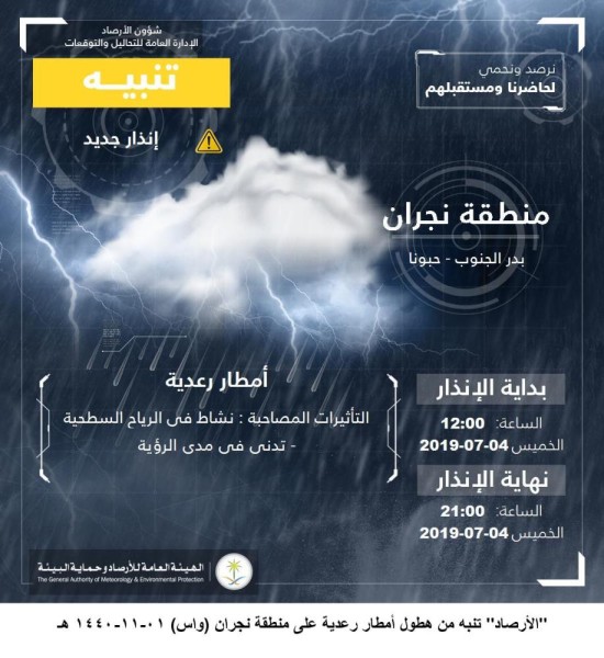 أمطار ورياح على نجران حتى الـ 9 مساءً