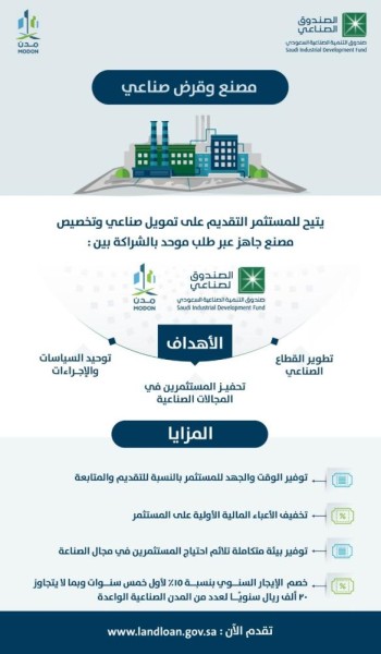 'مصنع وقرض '.. خطوة مختصرة لتحفيز الاستثمار