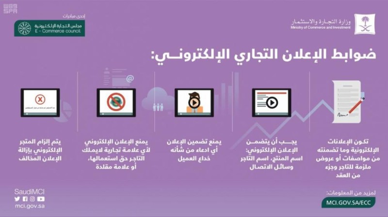 نظام التجارة الإلكترونية.. 26 مادة لحماية التعاملات التجارية