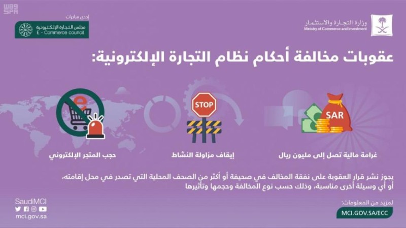 نظام التجارة الإلكترونية.. 26 مادة لحماية التعاملات التجارية