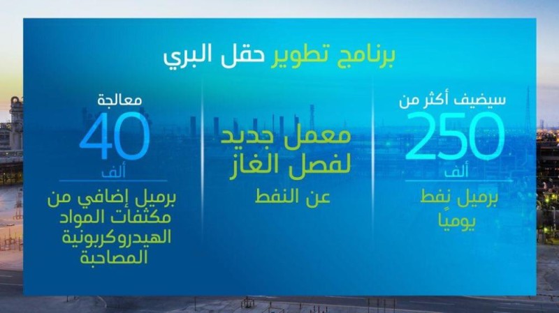 «أرامكو» توقّع 34 عقدًا بـ 18 مليار دولار