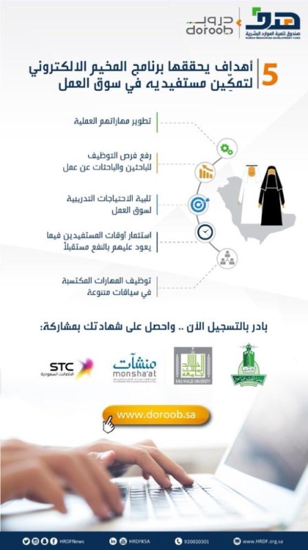 5 أهداف لبرنامج ' المخيم الإلكتروني'